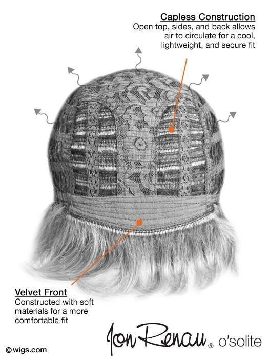 Melanie by Jon Renau | Capless Wig | CLOSEOUT