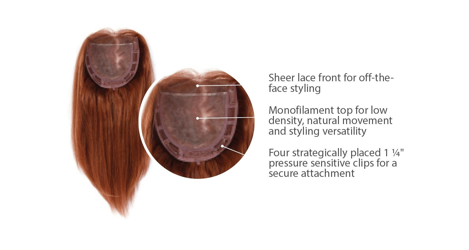 Raquel Welch Toppers - Special Effect - Human Hair