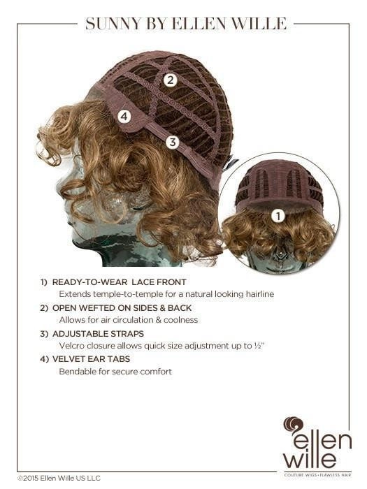 Sunny by Ellen Wille | Lace Front | Clearance